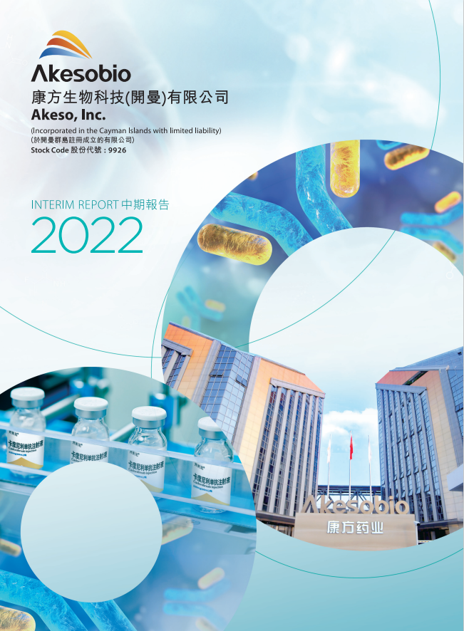 2022 中期報告