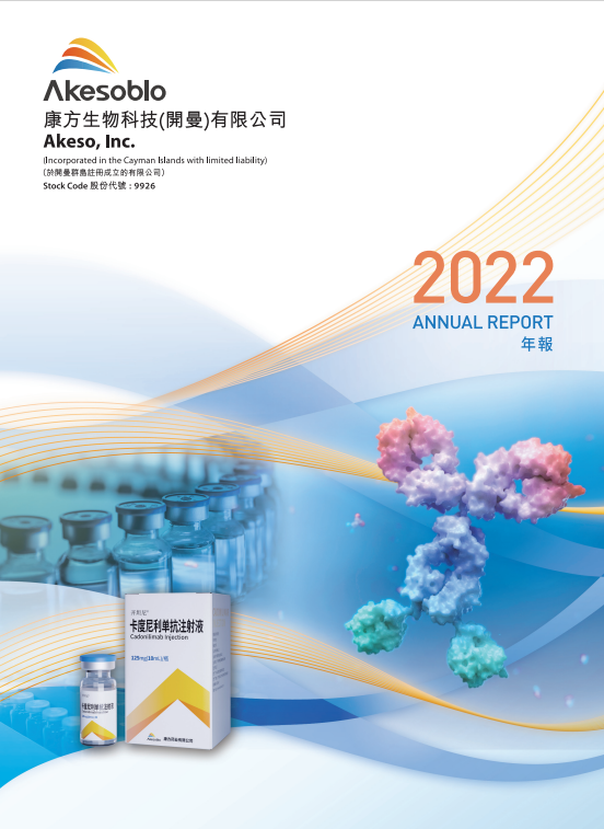 2022 Annual Report