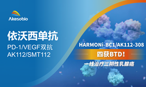 四获BTD！一线治疗三阴性乳腺癌，依沃西取得第四个突破性疗法认定